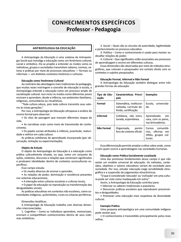 Amostra - Apostila PND (CNU Professores) - Professor - Pedagogia_page-0005